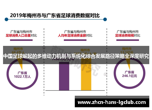 中国足球崛起的多维动力机制与系统化综合发展路径策略全深度研究