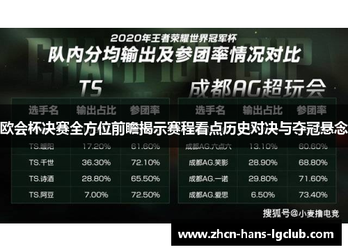 欧会杯决赛全方位前瞻揭示赛程看点历史对决与夺冠悬念