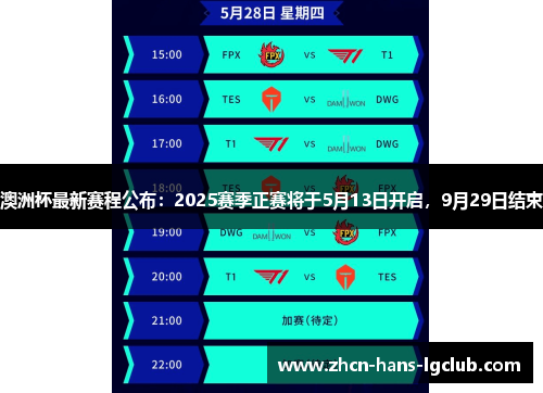 澳洲杯最新赛程公布：2025赛季正赛将于5月13日开启，9月29日结束