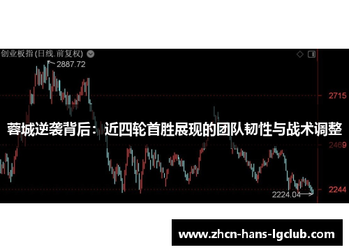 蓉城逆袭背后：近四轮首胜展现的团队韧性与战术调整