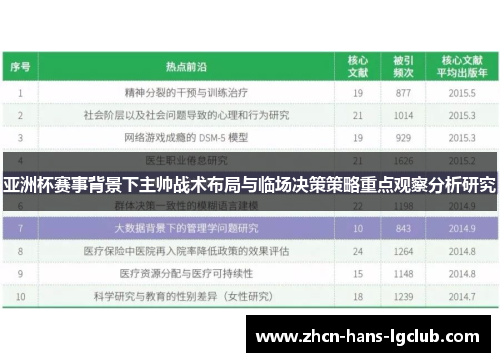 亚洲杯赛事背景下主帅战术布局与临场决策策略重点观察分析研究