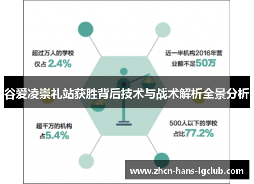 谷爱凌崇礼站获胜背后技术与战术解析全景分析